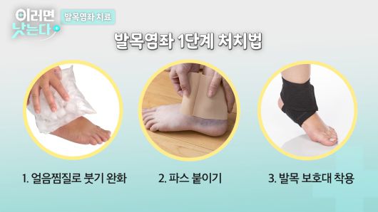 /조선일보 의학·건강 유튜브 '이러면 낫는다'