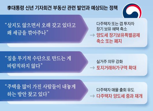 /그래픽=양진경