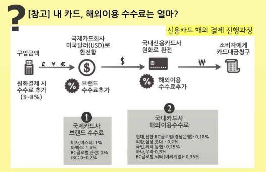 IT동아