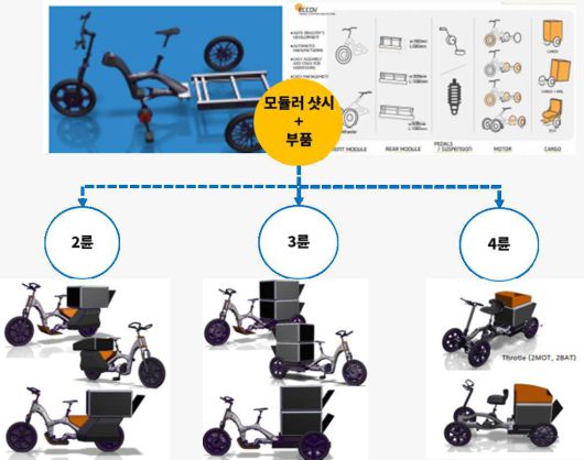 출처: 인사이터스