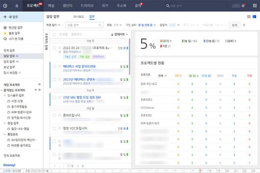 NHN Dooray!는 웹, 모바일, 컴퓨터 환경을 모두 지원하며, 플랫폼 내에서 프로젝트와 메일, 캘린더, 드라이브 등 다양한 업무를 한 번에 수행할 수 있다. 출처=IT동아