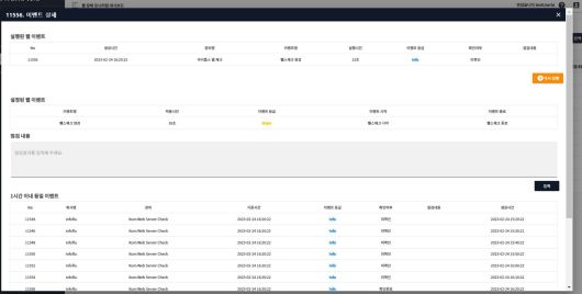 웹서비스모니터링 결과, 출처=IT동아