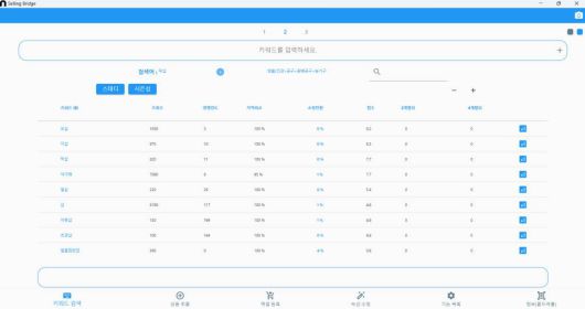 셀링브릿지 / 출처=콜드바틀