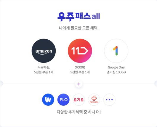 우주패스 all이나 우주패스 life도 추가 혜택으로 유튜브 프리미엄을 선택할 수 있다 / 출처=T우주 홈페이지 캡처