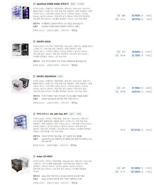 시장에 다양한 어항형 케이스가 판매되고 있다. / 출처=다나와