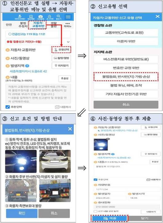 안전신문고 앱 신고 절차 / 출처=국토부