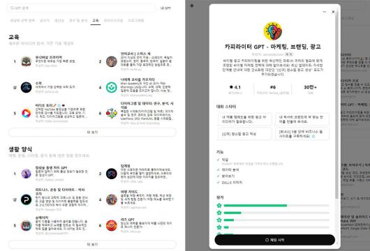 GPT 자체 기능으로 다양한 애플리케이션을 설치해 쓸 수 있다 / 출처=IT동아