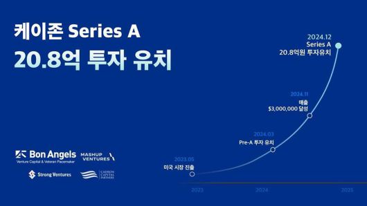 케이존이 20.8억 원 규모 시리즈A 투자를 유치했다 / 출처=블루포인트파트너스