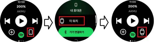 음악 앱 실행 후, 재생 위치를 스마트폰이 아닌 워치로 변경 / 출처=IT동아