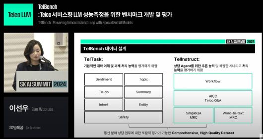 SKT는 텔코 LLM 성능 평가를 위한 텔벤치를 소개했다 / 출처=SKT