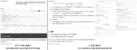 GPT-4o는 단순 결론만 제공하는 반면, o1 모델은 다섯 단계에 걸쳐 상세하게 결론을 제공한다는 차이가 있다 / 출처=IT동아