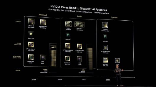 ▲블랙웰 ▲루빈 ▲파인만으로 이어지는 제품 출시로 기업 성장을 지속할 계획이다 / 출처=엔비디아
