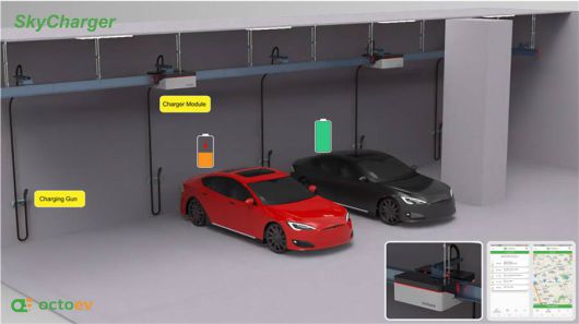 옥토브가 개발 중인 레일 기반 무인 자동 전기차 충전 인프라 / 출처=씨엔티테크