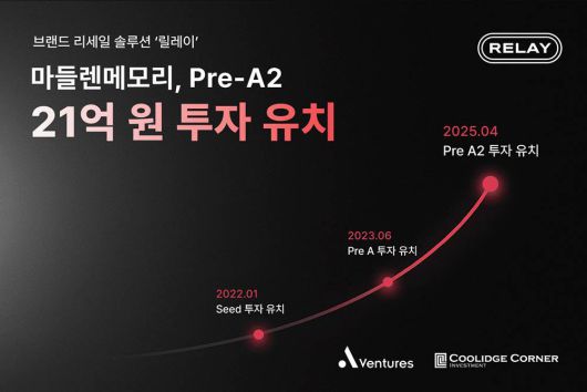 마들렌메모리이 21억 원 규모 프리 시리즈A2 투자를 유치했다 / 출처=마들렌메모리