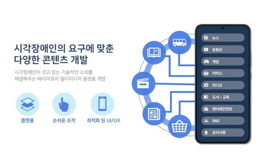 루트파인더즈는 이지 플러스에서 연내 뉴스, 유튜브, 게임, 커머스 서비스를 순차적으로 선보일 계획이다 / 출처=루트파인더즈