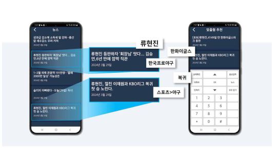 루트파인더즈는 앞으로 개인화된 콘텐츠를 제공하는 데 주력할 계획이다 / 출처=루트파인더즈