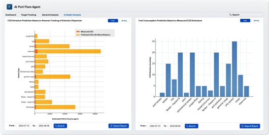 AI 기반 심층 데이터 분석 화면 / 출처=데이터플레어