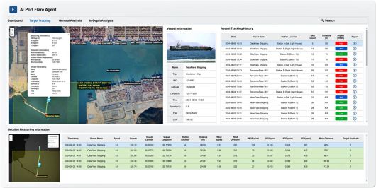 선박별 탄소경로를 시각화한 모습 / 출처=데이터플레어