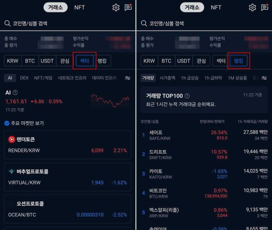 코인 분류는 섹터와 랭킹으로 구성된다 / 출처=IT동아