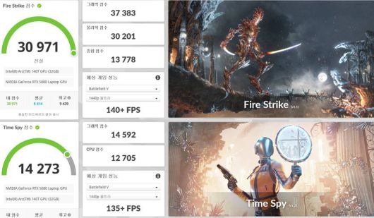3DMark 성능 테스트 결과 / 출처=IT동아