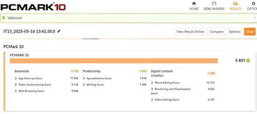 PC마크10 벤치마크 결과 / 출처=IT동아