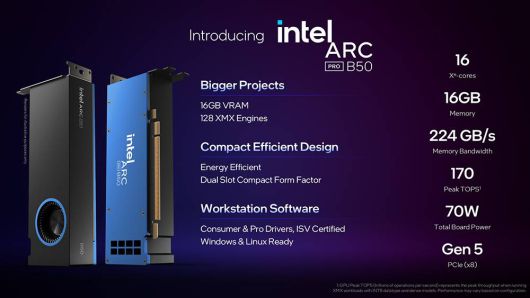 인텔 아크 프로 B50 주요 성능 구성 및 스펙 / 출처=인텔