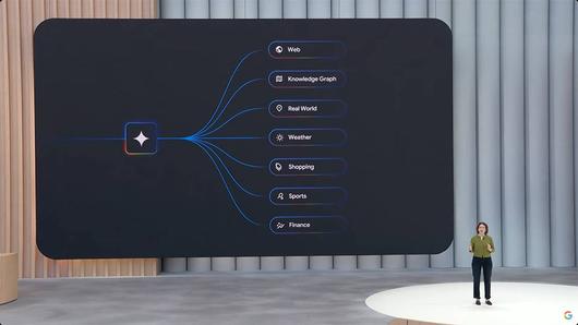 구글은 IT 업계 선두를 유지하기 위해 검색과 AI의 결합, 소프트웨어와 하드웨어를 모두 동원하고 통합한다 / 출처=구글