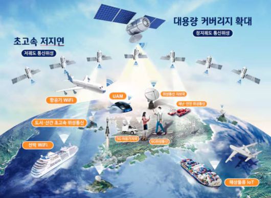 출처=과기정통부