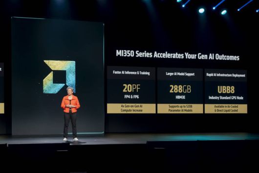 AMD 인스팅트 MI350 시리즈는 288GB HBM3E 메모리 탑재로 생성형 AI 및 LLM 처리 효율을 크게 늘렸다 / 출처=IT동아