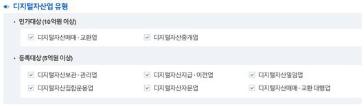 디지털자산업은 9개 유형으로 정의한다 / 출처=김효봉 변호사