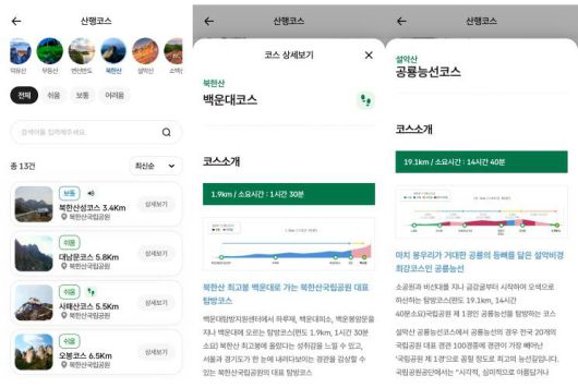 탐방알리미는 국립공원 산행 코스를 난이도에 따라 선택할 수 있는데 이에 대한 상세한 정보도 제공한다 / 출처=국립공원탐방알리미