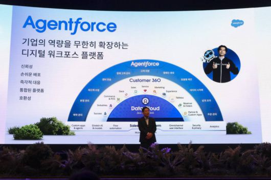 에이전트포스는 세일즈포스 사업의 전 영역을 통합하는 AI 도구로 발전하고 있다 / 출처=IT동아