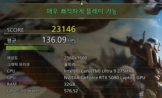 몬스터헌터 와일즈 벤치마크 결과(프레임 생성 ON) / 출처=IT동아