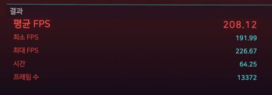 사이버펑크 2077 벤치마크 결과(프레임 생성 ON) / 출처=IT동아