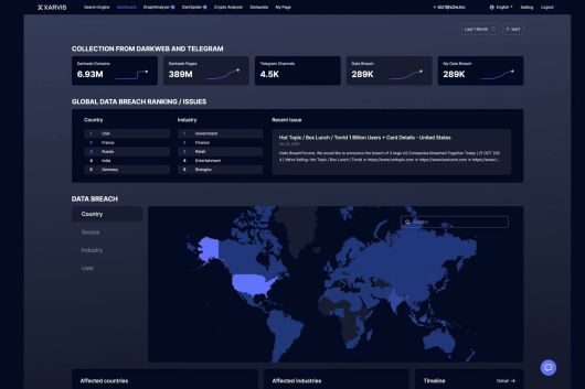 ‘자비스(XARVIS)’는 S2W의 공공·정부기관용 사이버 안보 빅데이터 플랫폼이다 / 출처=S2W