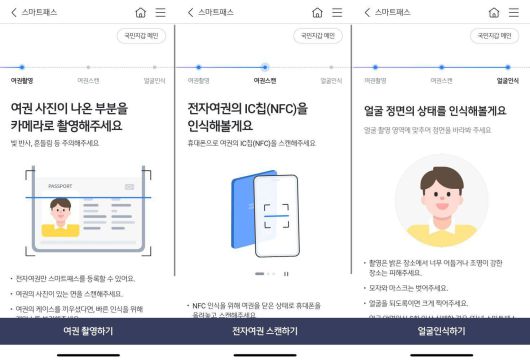스마트패스 등록은 여권 촬영, 여권 스캔, 얼굴인식 순으로 이뤄진다 / 출처=IT동아