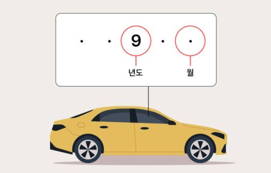 출처=현대모비스