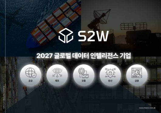 S2W는 2027년 데이터센터 구축을 기반으로 세계 데이터 인텔리전스 기업을 목표한다 / 출처=S2W