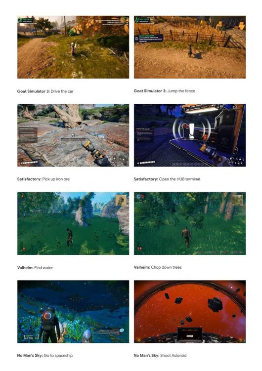 구글은 다양한 게임을 활용해 SIMA 학습을 진행했다 / 출처=구글