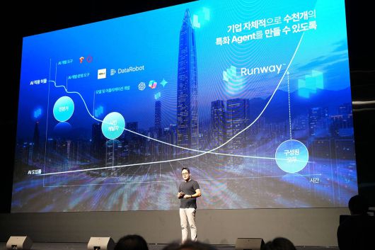 마키나락스는 인공지능 시대의 엑셀을 꿈꾼다 / 출처=IT동아