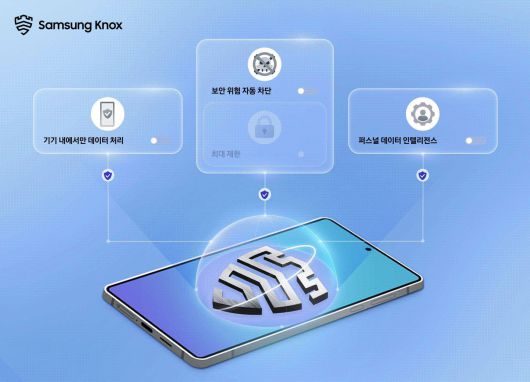 47차 GPA 총회에서 전시될 삼성전자 ‘녹스 볼트 플랫폼’ / 출처=삼성전자