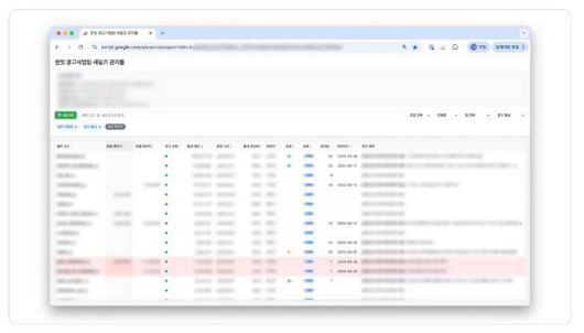 라포랩스 세일즈 협업 솔루션 / 출처=라포랩스