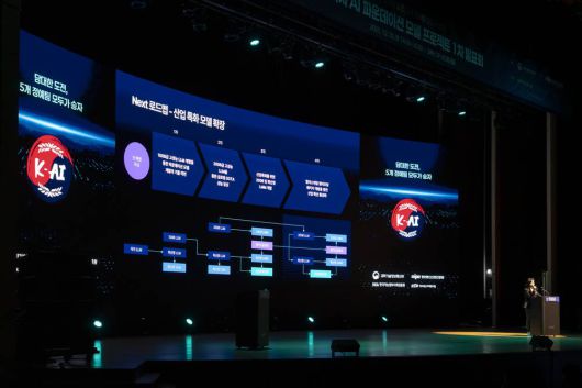 장기적으로는 200B 모델에 도전하고 모델 다각화를 진행하겠다는 계획이다 / 출처=IT동아