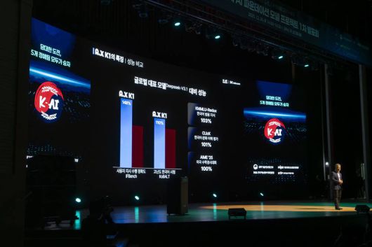 성능 측면에서도 사용자 지시 수행 정확도를 비롯한 다양한 능력에서 글로벌 모델 수준이다 / 출처=IT동아
