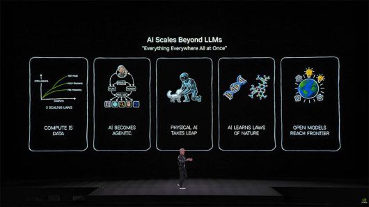 젠슨 황 CEO는 LLM이 기술 전반에 영향을 미치고 있다며 발표를 시작했다 / 출처=IT동아