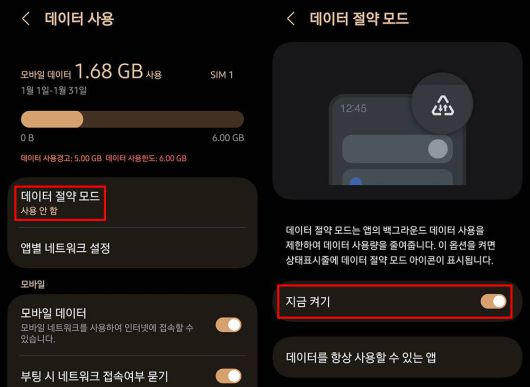 전체 데이터 사용을 줄이고 싶다면 데이터 절약 모드를 사용한다 / 출처=IT동아