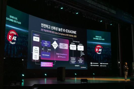 최정규 LG AI 연구원 AI 에이전틱 그룹장이 K-엑사원의 관련 기술을 소개 중이다 / 출처=IT동아
