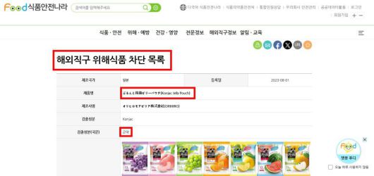 해외직구식품 올바로 검색창에 제품명이나 성분명을 입력하면 결과를 바로 확인할 수 있다 / 출처=IT동아