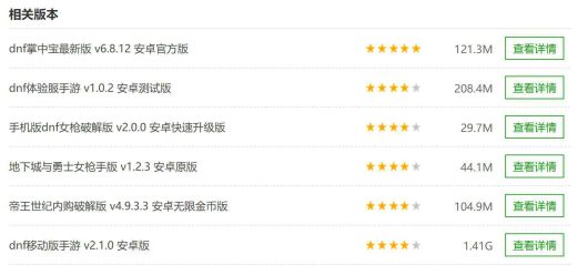 1억회가 넘는 던파 모바일 최신 버전 다운로드