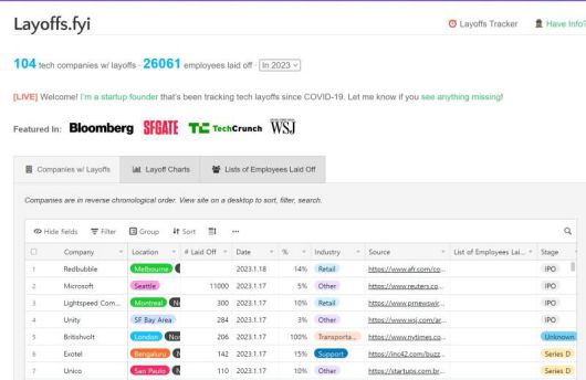 전 세계적으로 정리해고 칼바람이 불고 있다_출처 레이오프.fyi